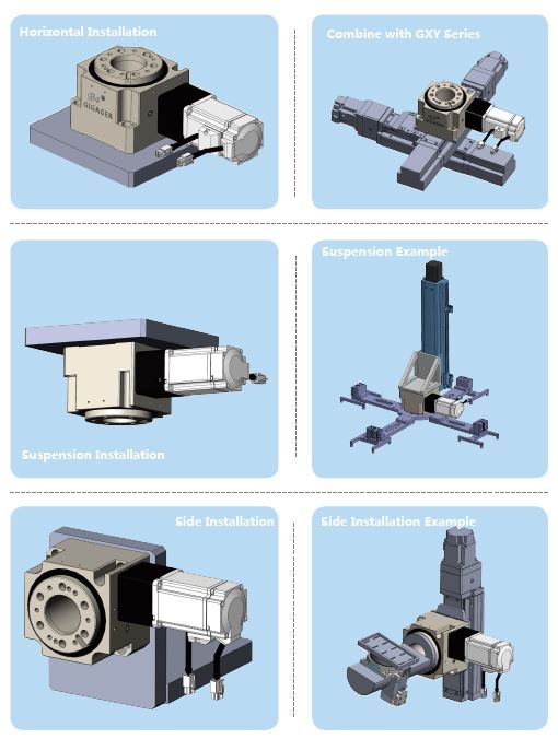 Installation of Hypoid Rotary Table Installation of Hypoid Rotary Table