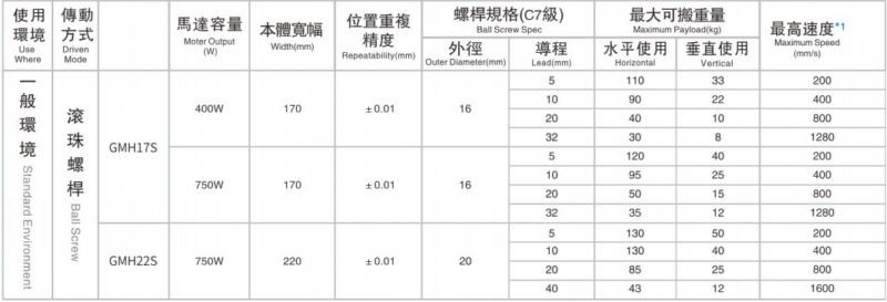 Spec 4(001)