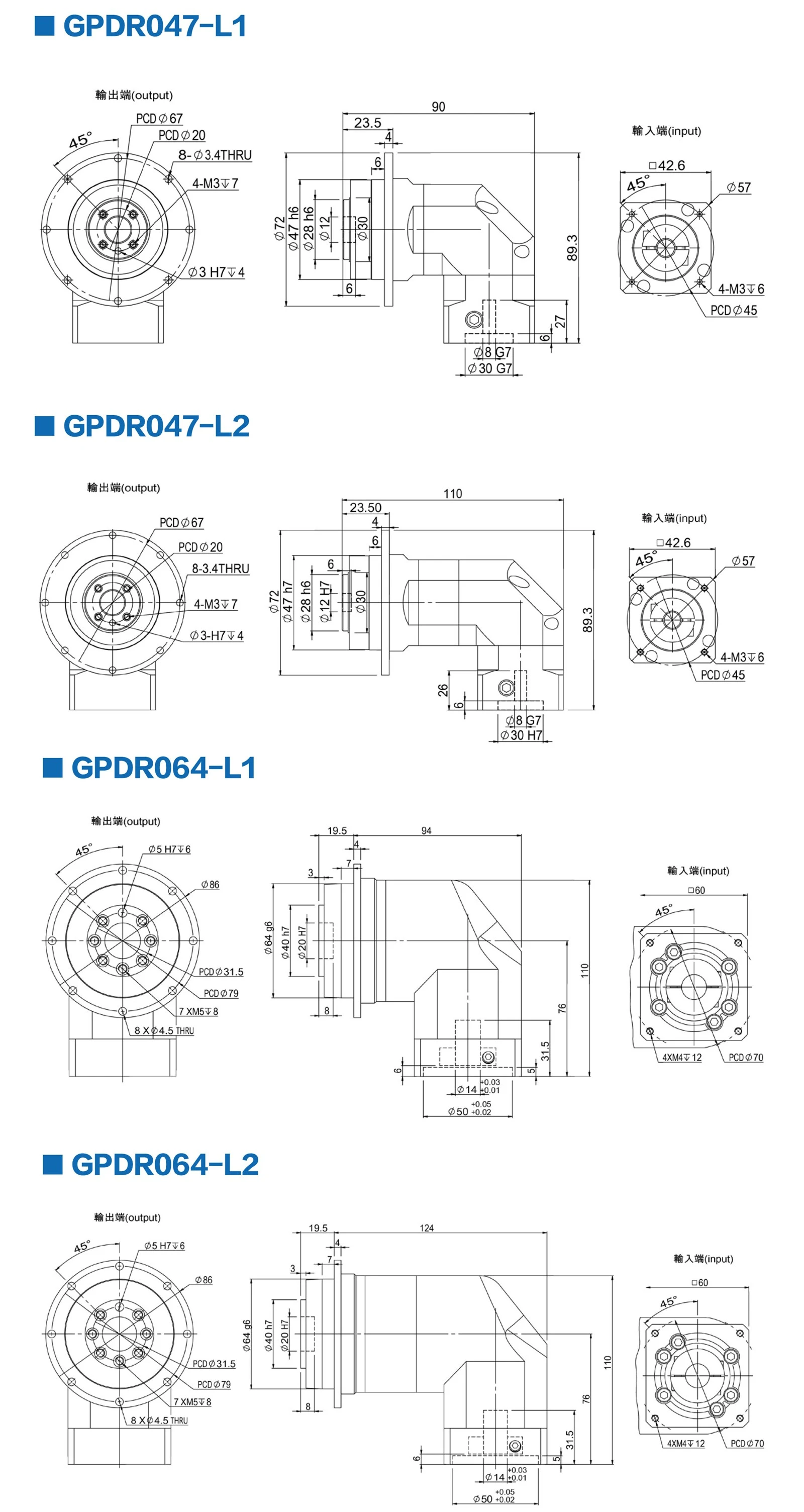 GPDR Series